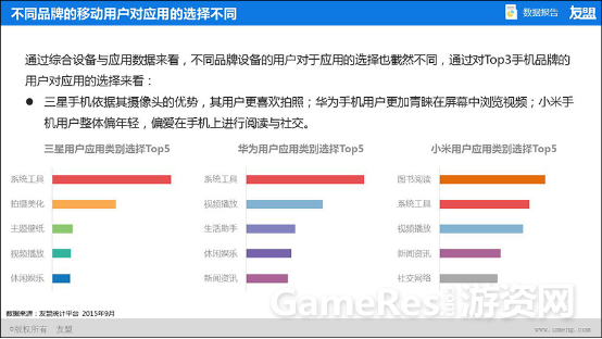 友盟2015年Q2、Q3季度中国移动互联网趋势报告2639.png