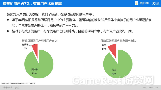 友盟2015年Q2、Q3季度中国移动互联网趋势报告3147.png
