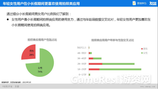 友盟2015年Q2、Q3季度中国移动互联网趋势报告4089.png