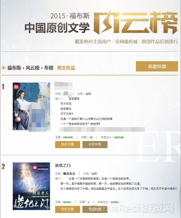 图1：2015福布斯中国原创文字风云榜.jpg