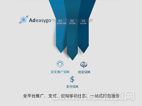 三个sdk画面.jpg