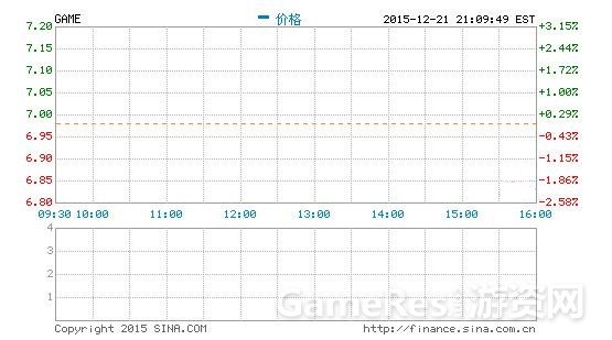 QQ截图20151222102029_副本.jpg