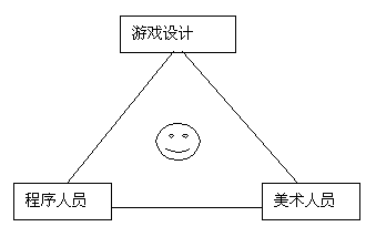3.gif