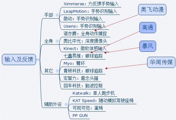image005.gif