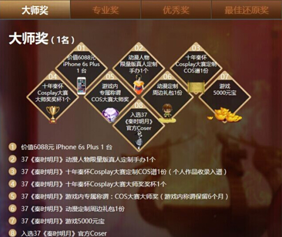 图3 专业组大师奖奖品.jpg