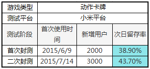 QQ图片20160121172450.png