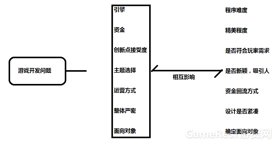 QQ截图20160123210528.png