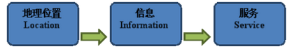 QQ截图20160216171600.png