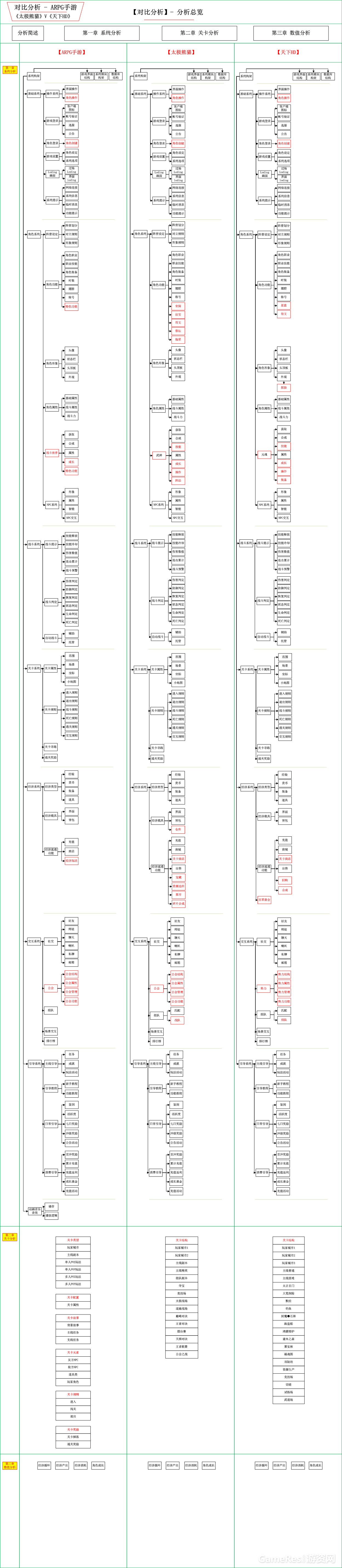 分析总览-对比分析.png