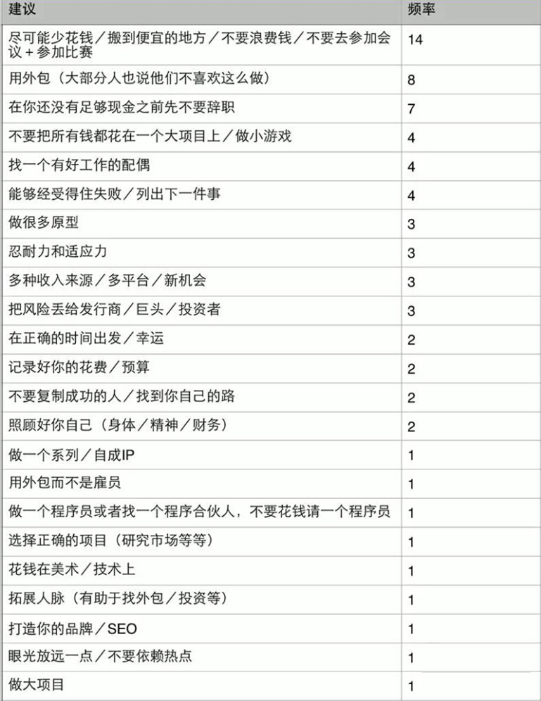 QQ截图20160229092021.jpg