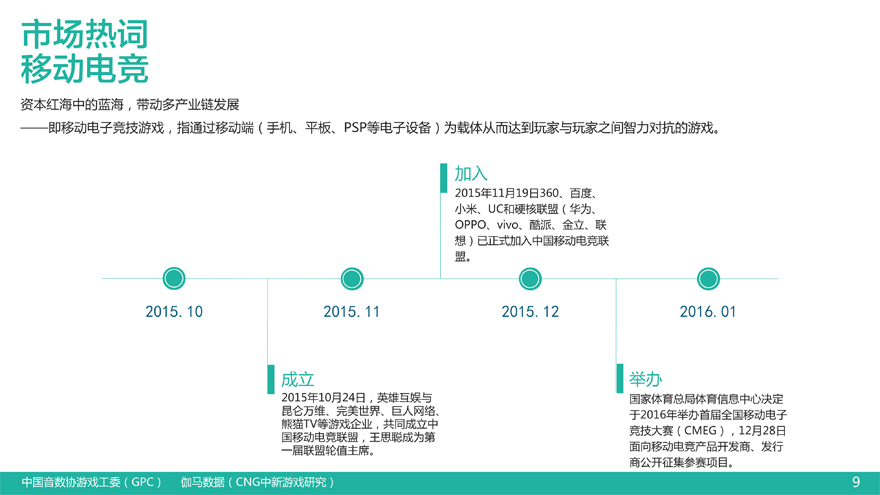 Q4移动报告25日中午-10.jpg