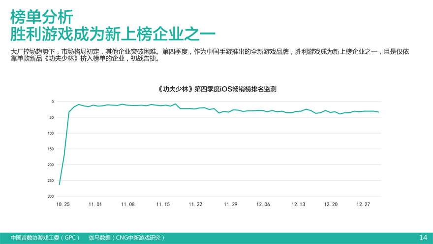 Q4移动报告25日中午-15.jpg