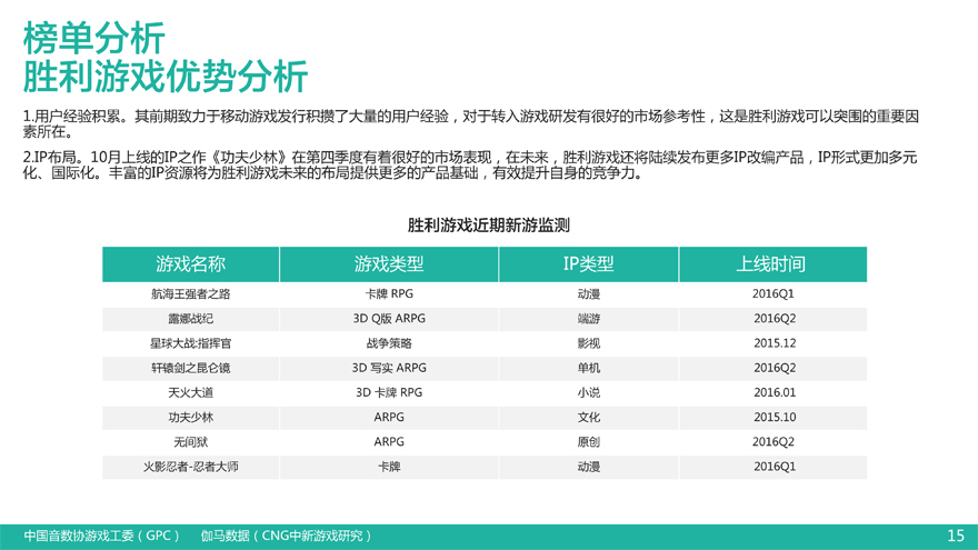 Q4移动报告25日中午-16.jpg