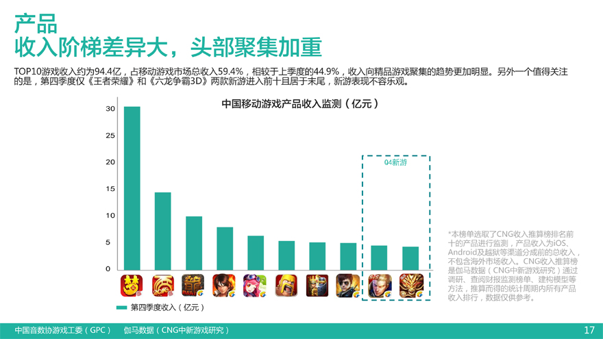 Q4移动报告25日中午-18.jpg