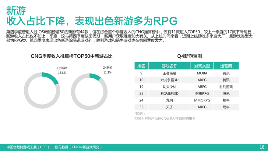 Q4移动报告25日中午-19.jpg