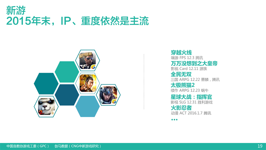 Q4移动报告25日中午-20.jpg