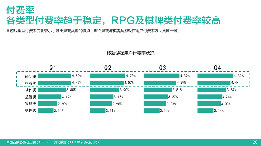 Q4移动报告25日中午-21.jpg