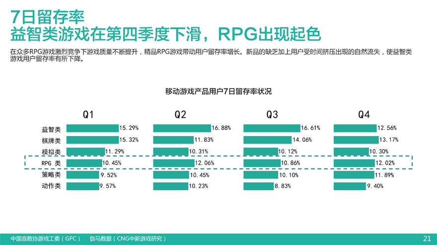 Q4移动报告25日中午-22.jpg