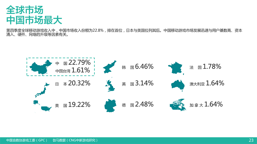 Q4移动报告25日中午-24.jpg