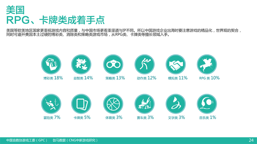 Q4移动报告25日中午-25.jpg