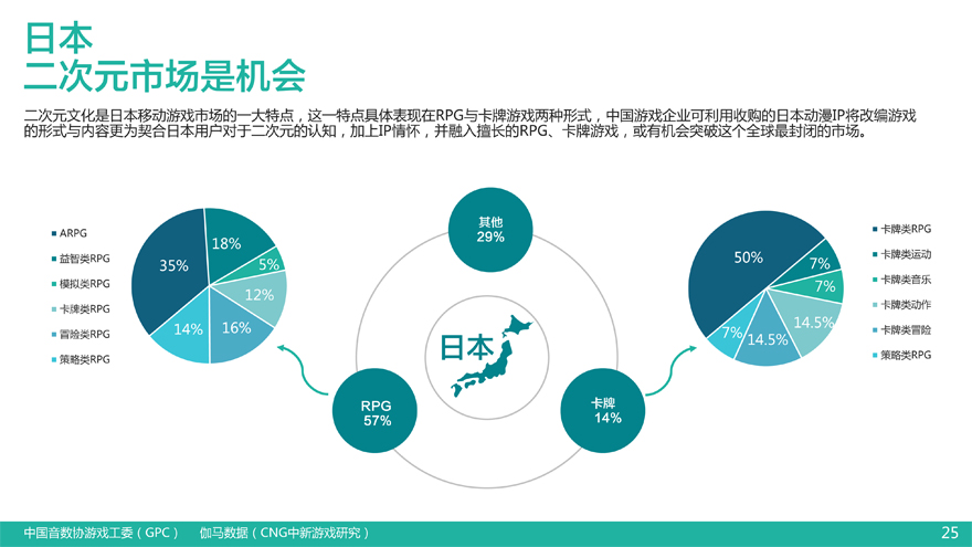 Q4移动报告25日中午-26.jpg