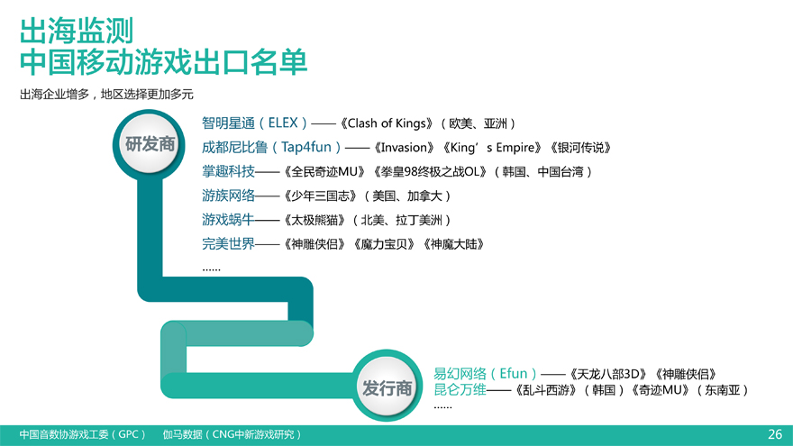 Q4移动报告25日中午-27.jpg