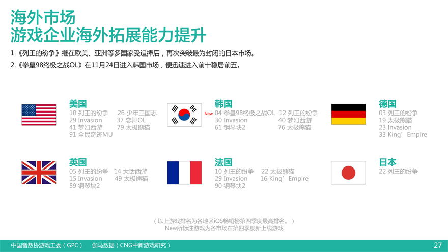 Q4移动报告25日中午-28.jpg