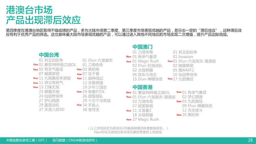 Q4移动报告25日中午-29.jpg