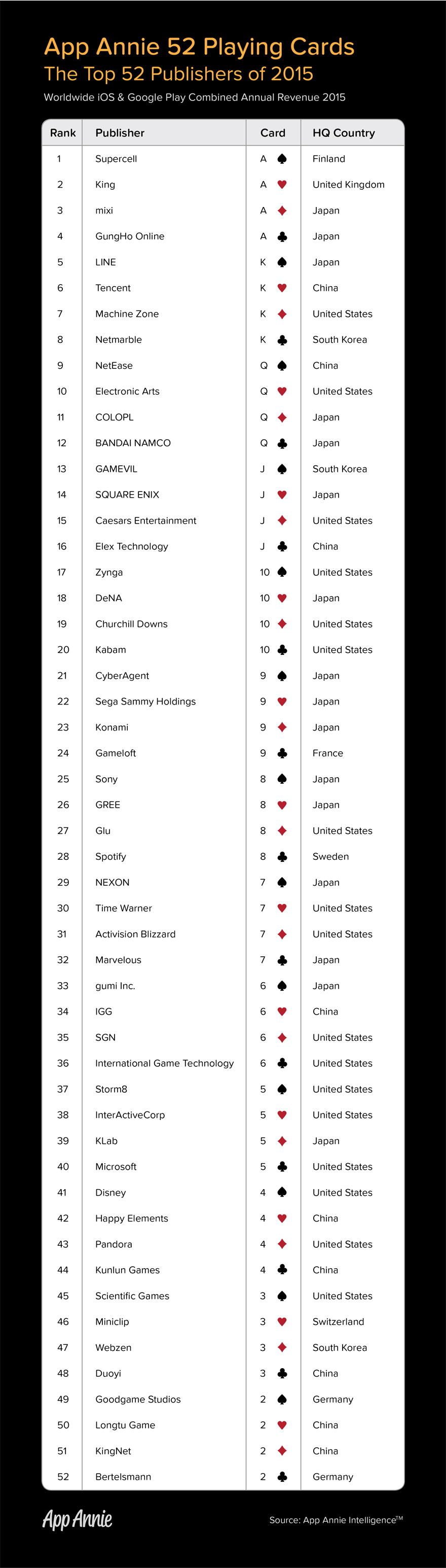 Top-52-List-2016.jpg