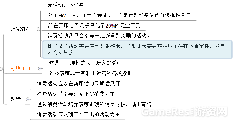 心态2.png