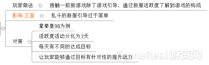 心态3.png
