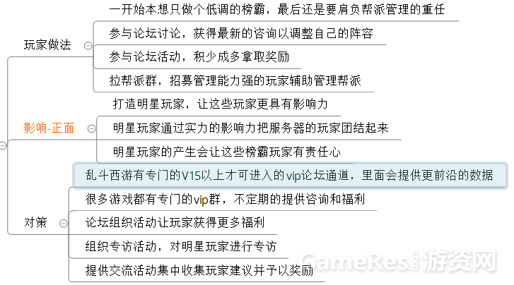 心态4.png
