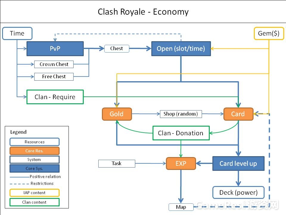 cr_economy_1.JPG