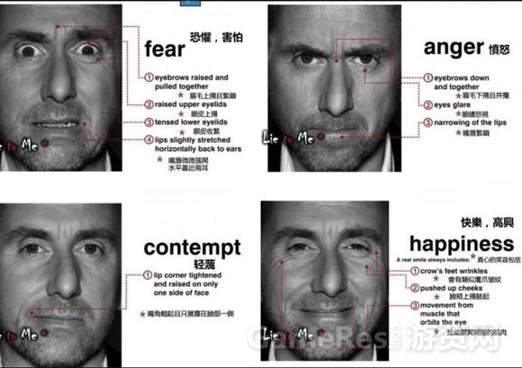 面部表情量表法图片