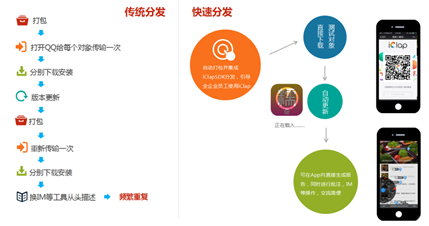 QQ图片20160307151507.png