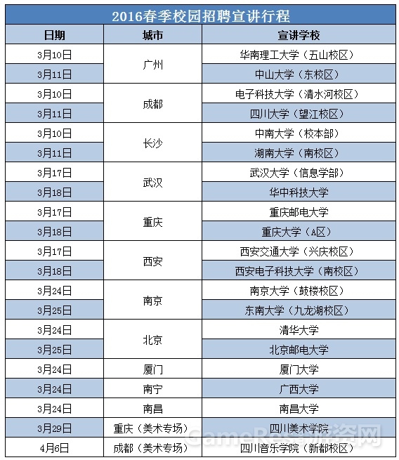 【图2 宣讲会行程】.jpg