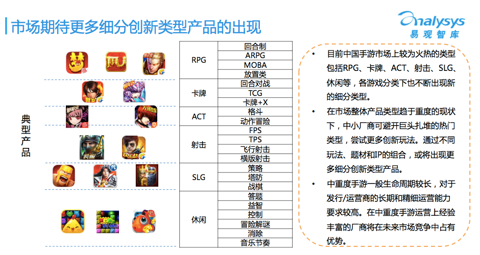 图3：中重度手游受市场青睐.png