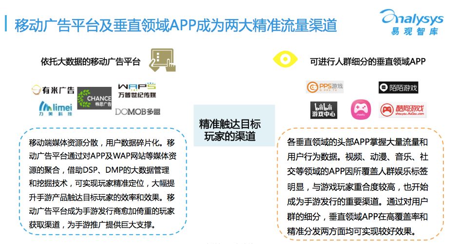 图2：移动广告平台成为市场推广中越来越重要的角色.png