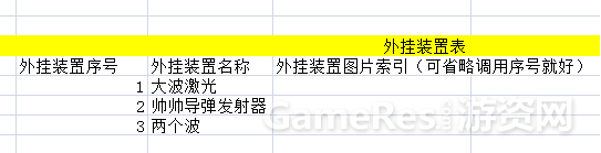 改装外挂系统2507.png