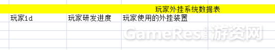 改装外挂系统2544.png