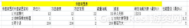 改装外挂系统2606.png