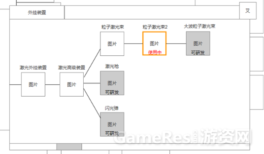 改装外挂系统3417.png
