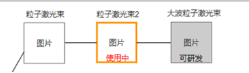 改装外挂系统3596.png