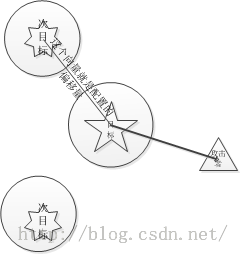 20160312104735794.png