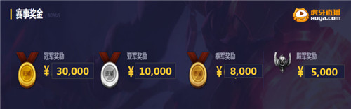 图2 YSL奖金设置.jpg