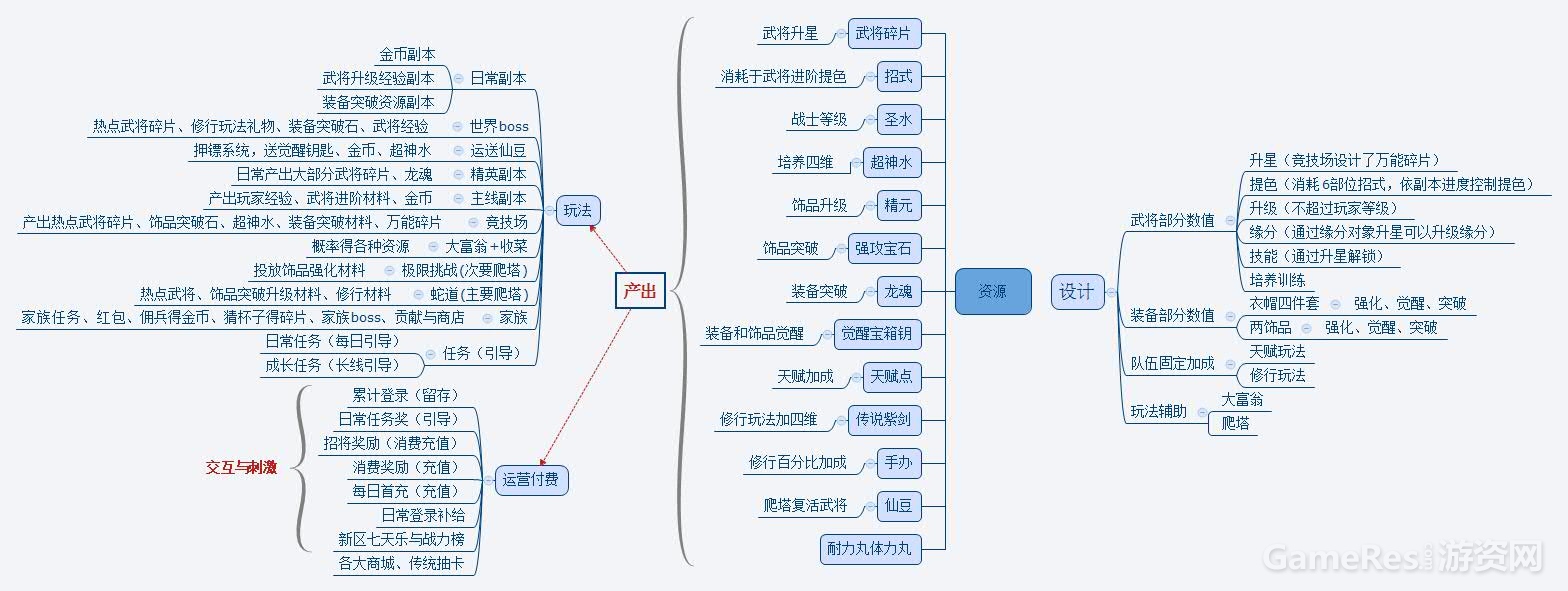 资源.jpg