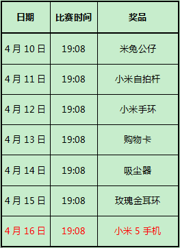 QQ图片20160411104740.png