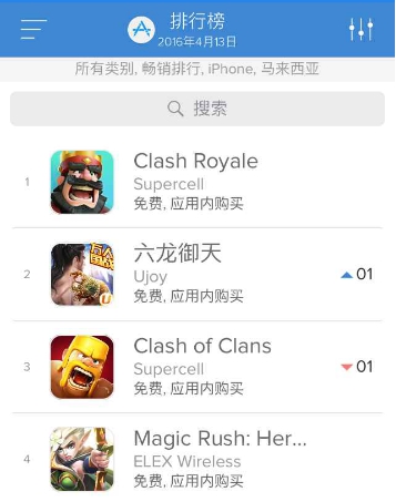 图1 《六龙御天》畅销榜表现强劲.jpg