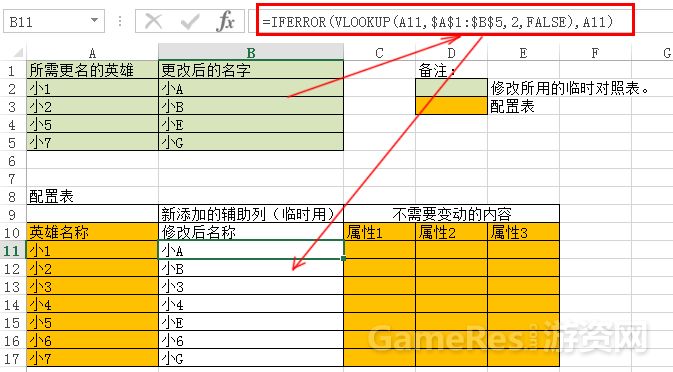 数值&执行策划分享:excel常用函数及技巧分享