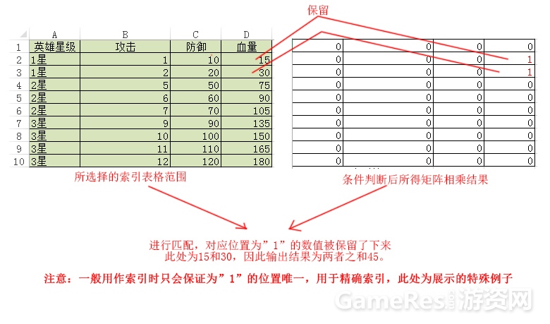 excel示意图7.jpg